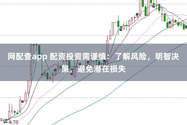 网配查app 配资投资需谨慎：了解风险，明智决策，避免潜在损失