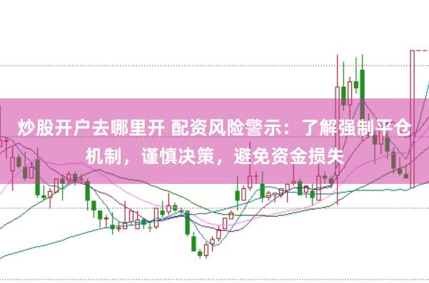 炒股开户去哪里开 配资风险警示：了解强制平仓机制，谨慎决策，避免资金损失