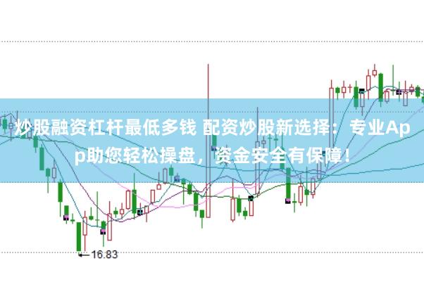 炒股融资杠杆最低多钱 配资炒股新选择：专业App助您轻松操盘，资金安全有保障！