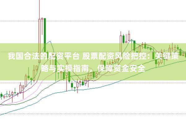 我国合法的配资平台 股票配资风险把控：关键策略与实操指南，保障资金安全