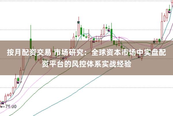 按月配资交易 市场研究:全球资本市场中实盘配资平台的风控体系实战经验